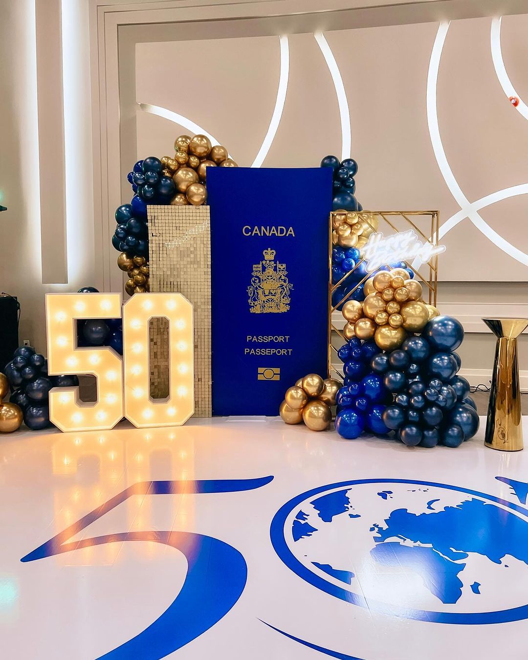 Milestone 50th Birthday